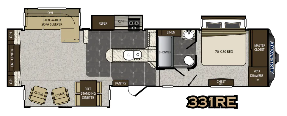 Keystone Avalanche 331RE floor plan