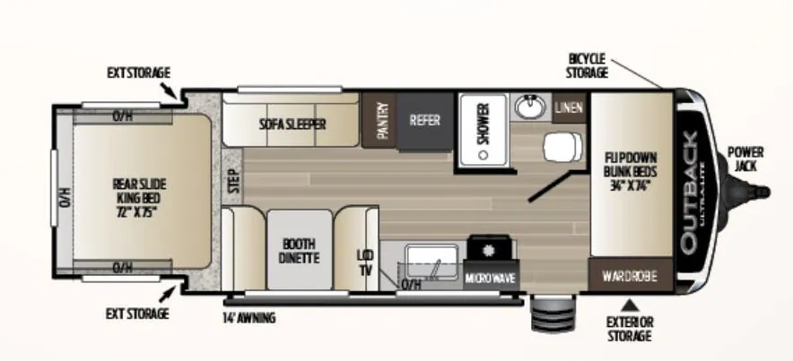 Keystone Outback Ultra-Lite 210URS exterior