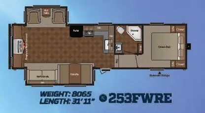 Keystone Springdale 253FWRE exterior