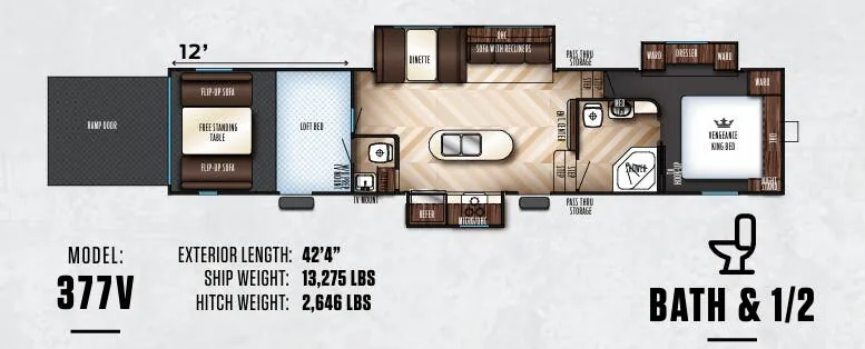 Forest River Vengeance 377V exterior