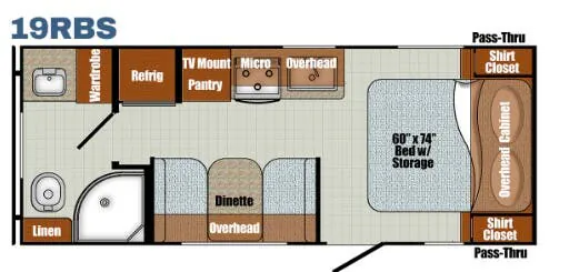 Gulf Stream Vintage Cruiser Laura Ashley Edition 19RBS floor plan