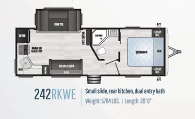 Keystone Springdale 242RKWE exterior