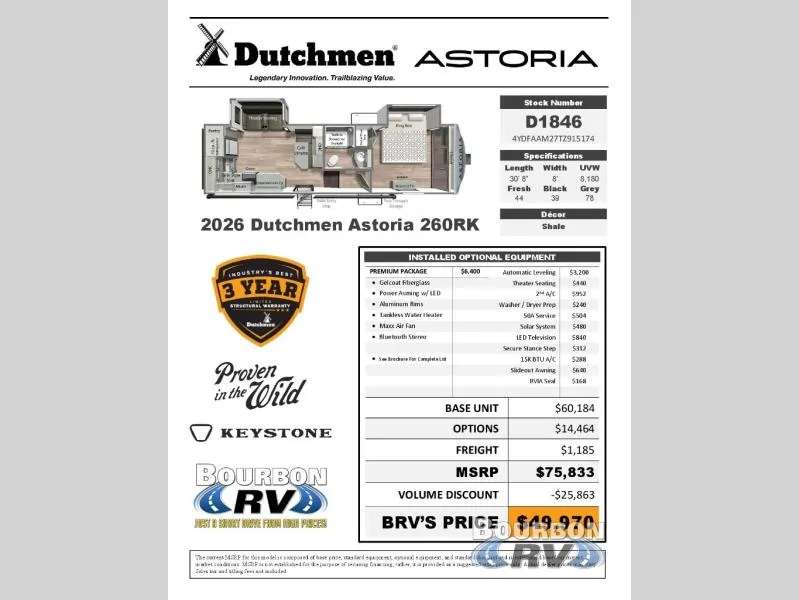 2026 Dutchmen Astoria 260RK - Photo 3