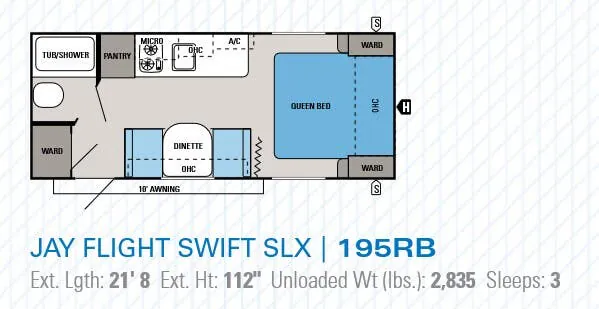 Jayco Jay Flight Swift SLX 195RB floor plan