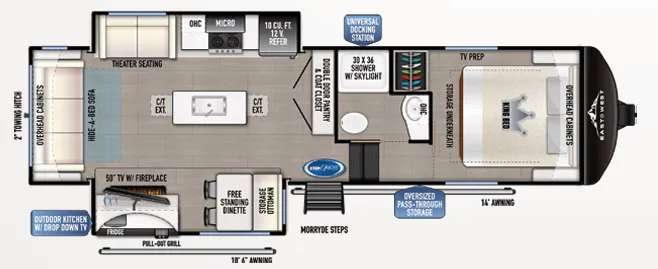 East to West Tandara 28RL-OK floor plan