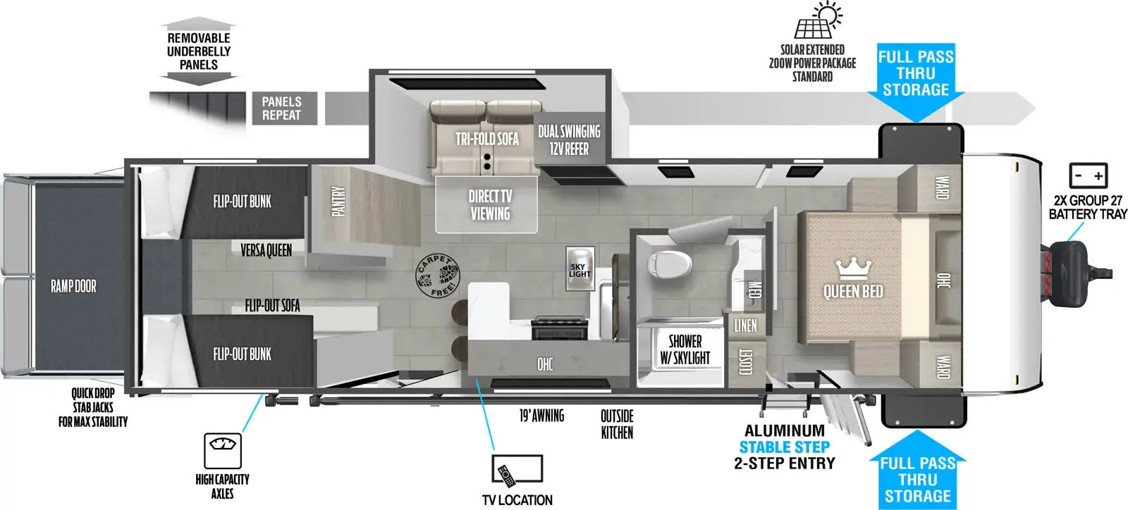 Forest River Salem FSX Max Series 275VC floor plan