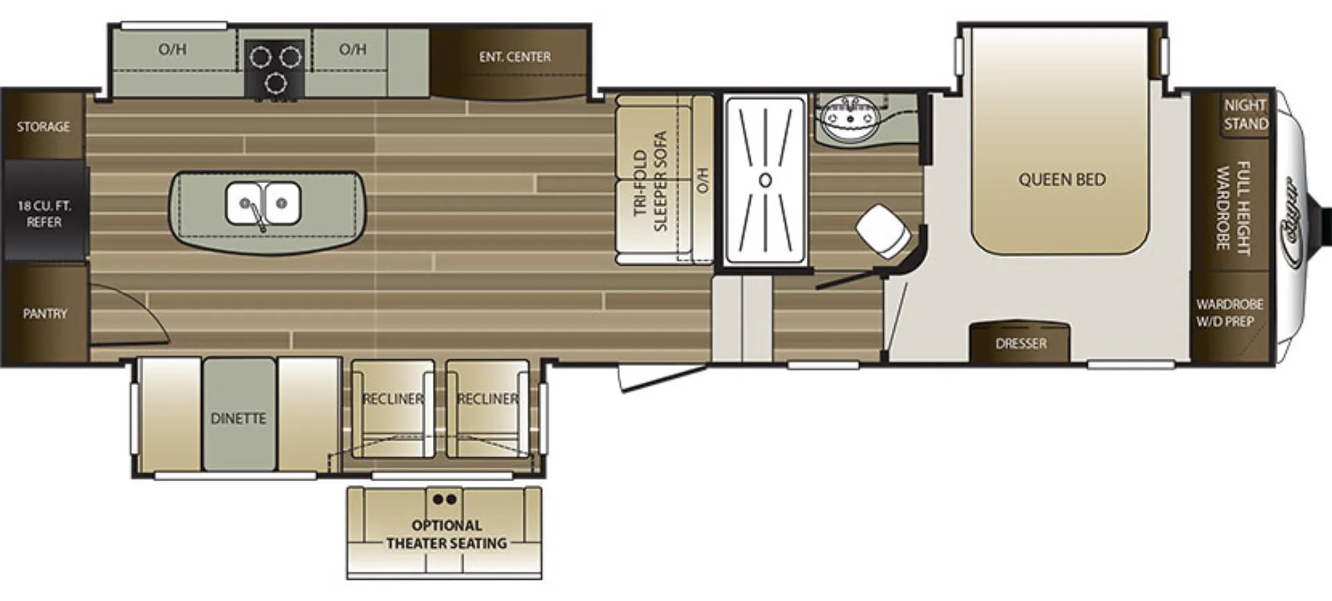 2016 Keystone Cougar 341RKI - Photo 3