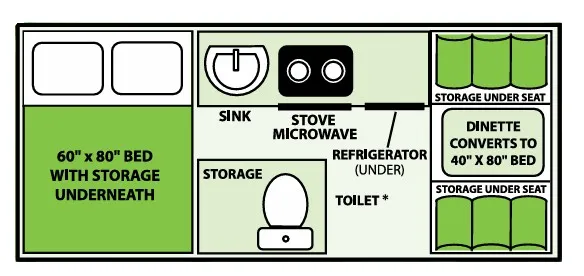 Aliner Expedition Permanent Bed floor plan