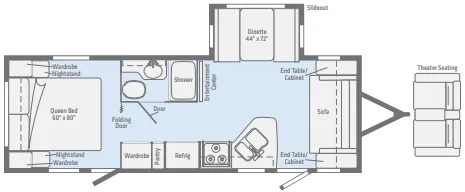 Winnebago Minnie 2500FL floor plan