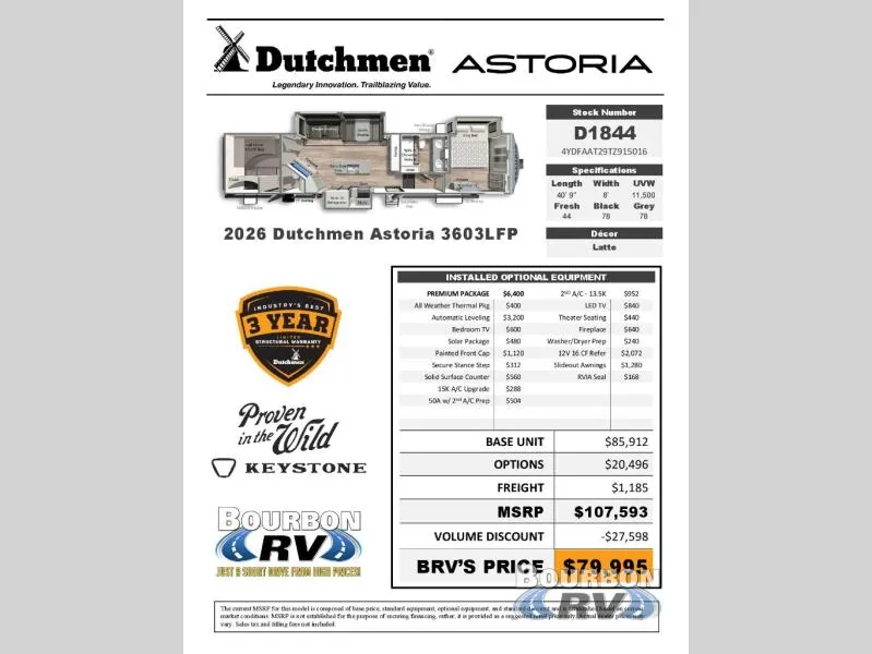 2026 Dutchmen Astoria 3603LFP - Photo 3