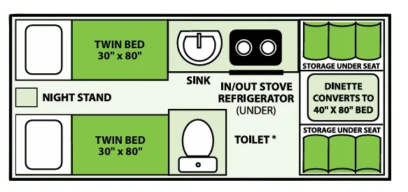 Aliner Expedition TWIN BUNK floor plan