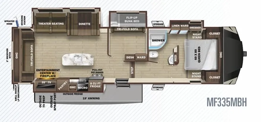 Highland Ridge Mesa Ridge Limited MF335MBH exterior