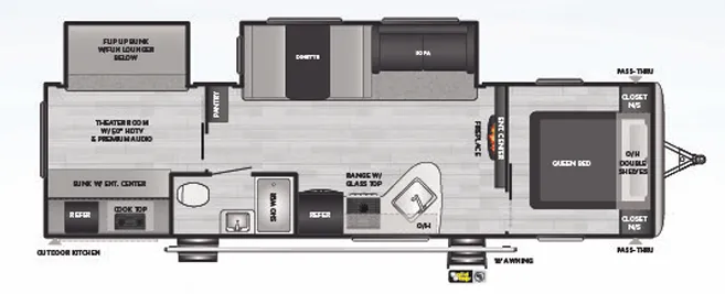 Keystone Springdale 301TR floor plan