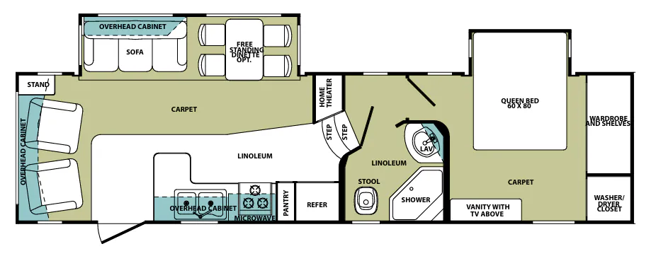 Forest River Cardinal 3000 RL floor plan