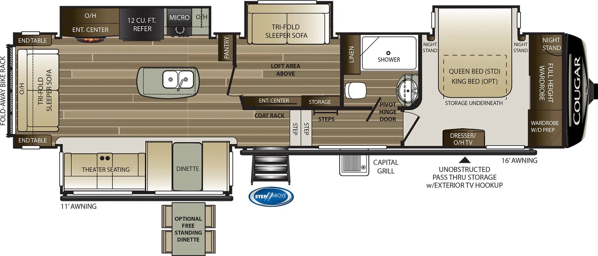 2019 Keystone Cougar 368MBI - Photo 2