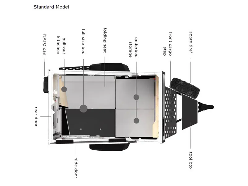 2019 Taxa TigerMoth STANDARD - Floor plan