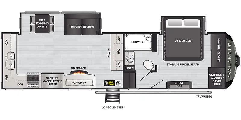 Keystone Avalanche 295RK floor plan