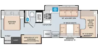 2021 Thor Motor Coach Coleman 30CM floor plan