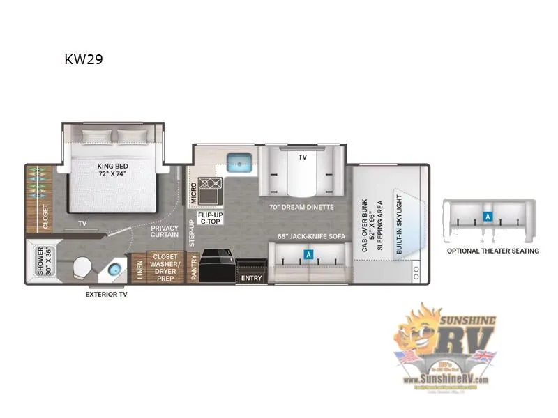 2026 Thor Motor Coach Quantum KW29 - Photo 3