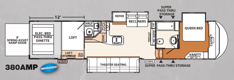 Forest River XLR Thunderbolt 380AMP floor plan
