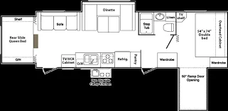 2007 Keystone Outback 28KRS Kargaroo 28KRS - Main photo