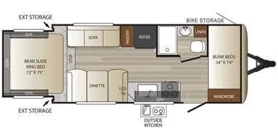 Keystone Outback Ultra-Lite 210URS floor plan