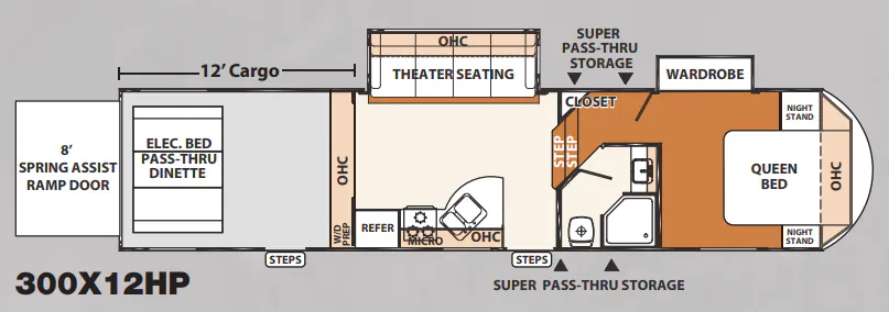 Forest River XLR Thunderbolt 300X12HP floor plan