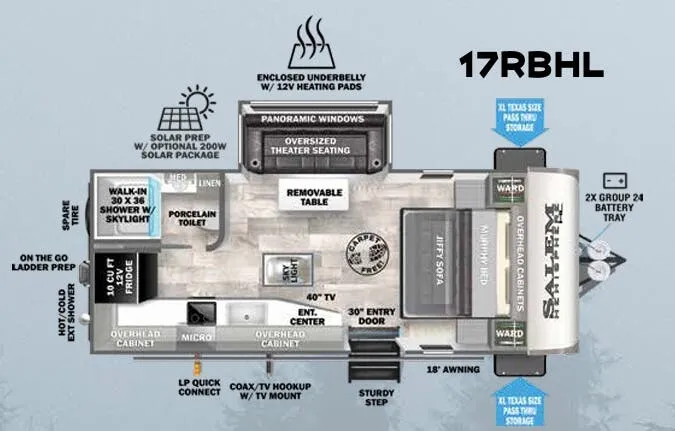 Forest River Salem Hemisphere Hyper-Lyte 17RBHL floor plan