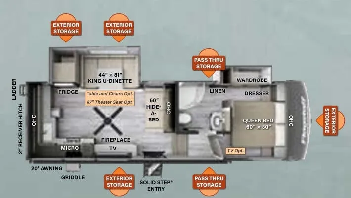Forest River Flagstaff Classic 526RK floor plan