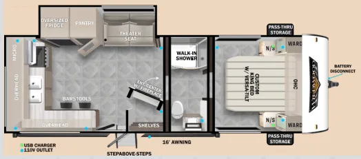 Forest River Wildwood 22ERAS exterior