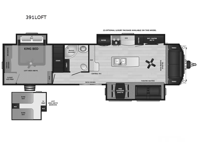 2025 Keystone RV Retreat 39LOFT - Photo 3