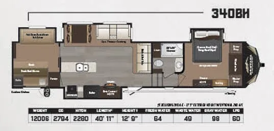 2016 Keystone Montana High Country 340BH floor plan