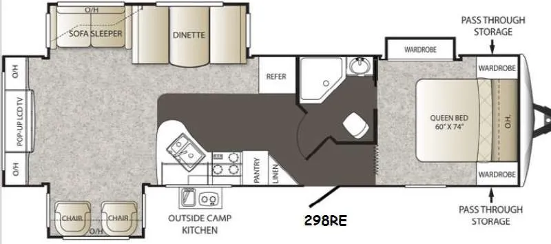 2015 Keystone Outback 298RE - Photo 2