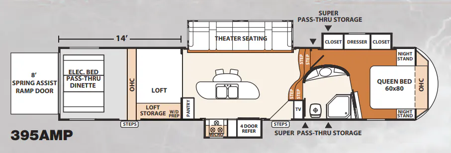 Forest River XLR Thunderbolt 395AMP floor plan