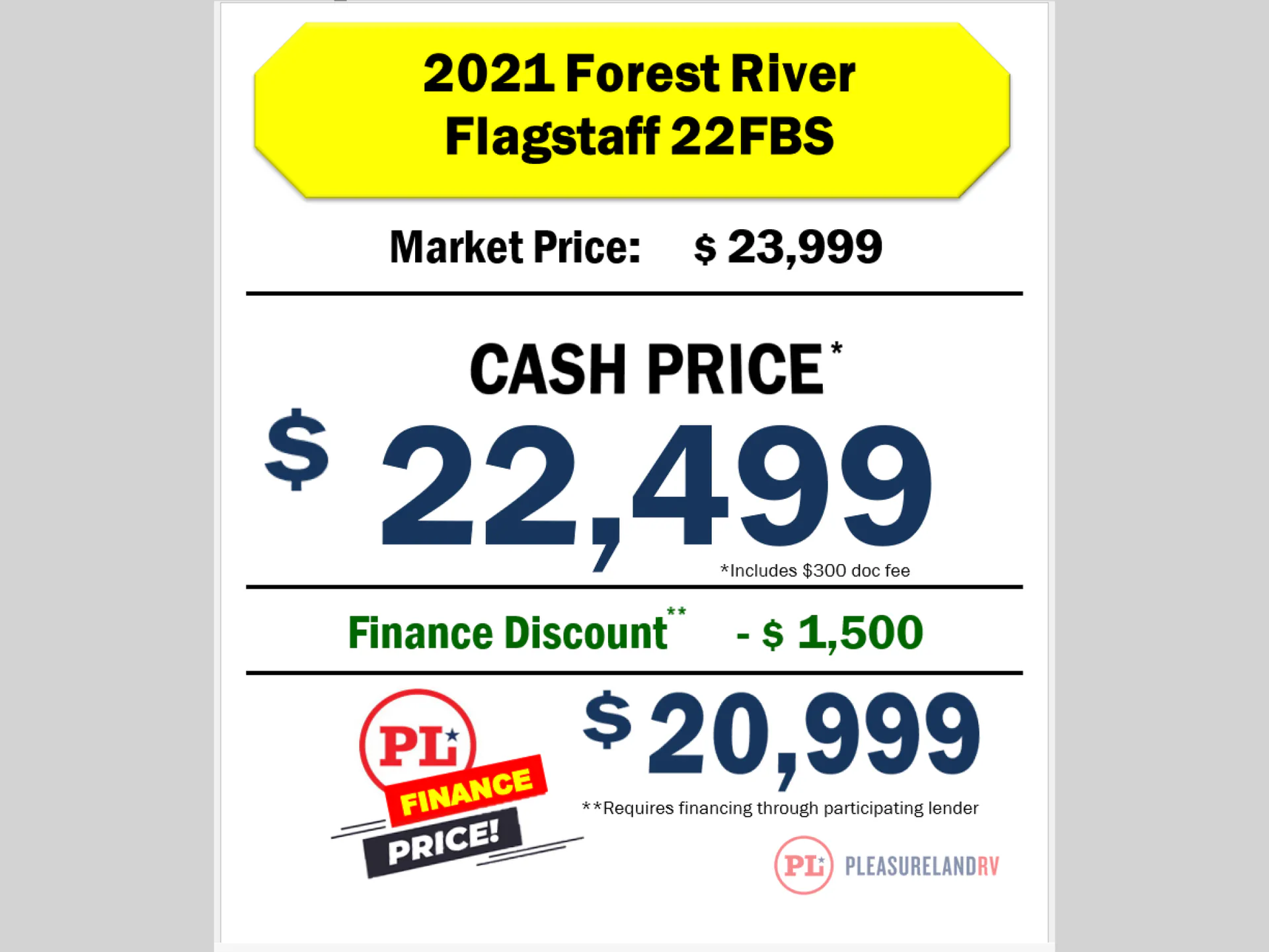 2021 Forest River Flagstaff Micro Lite 22FBS - Photo 4