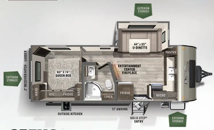 Forest River Flagstaff Micro Lite 25FKS exterior