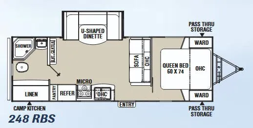 Coachmen Freedom Express Ultra Lite 248RBS floor plan
