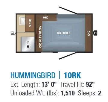 Jayco Hummingbird 10RK floor plan