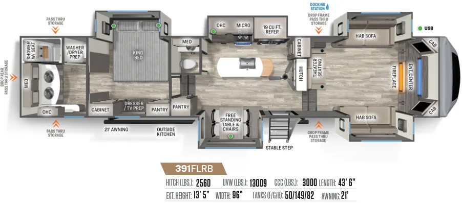 Forest River Sandpiper Luxury 391FLRB exterior