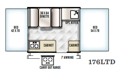 Forest River Flagstaff LTD 176LTD floor plan