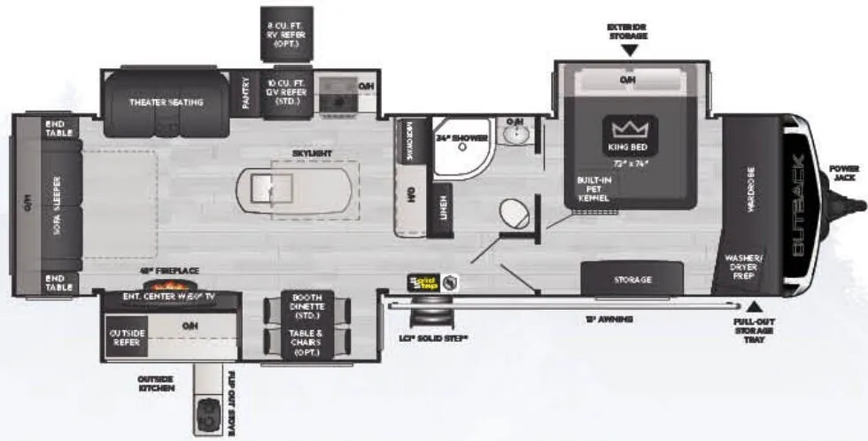 Keystone Outback 330RL floor plan