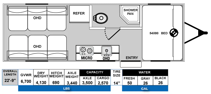 Genesis Supreme Blazen B185LTE floor plan