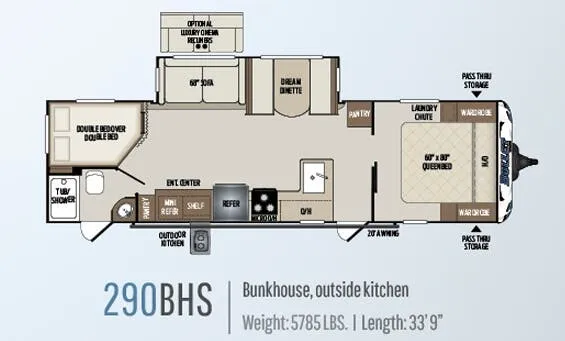 Keystone Bullet 290BHS floor plan