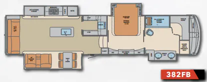 Palomino Columbus 1492 382FB floor plan