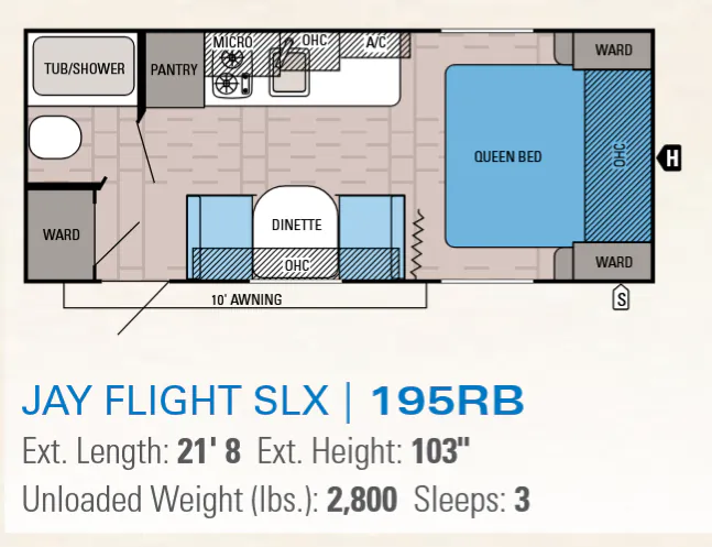 Jayco Jay Flight SLX 195RB floor plan