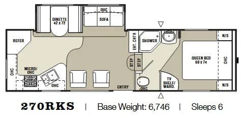 Coachmen Chaparral Lite 270RKS floor plan