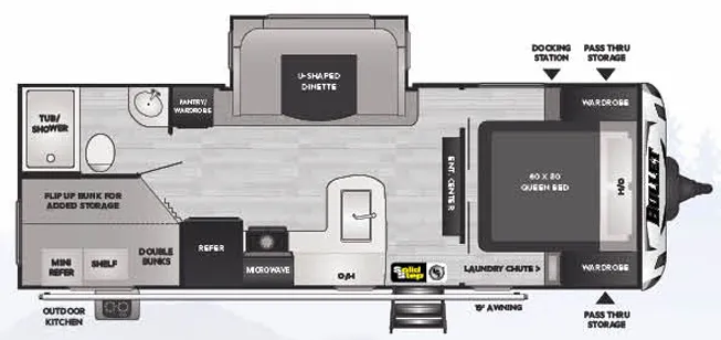 Keystone Bullet Premium 243BHSWE floor plan