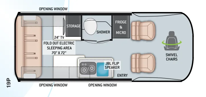 Thor Motor Coach Tranquility 19P exterior
