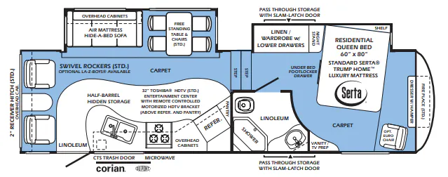 Forest River Wildcat Sterling 30RL floor plan
