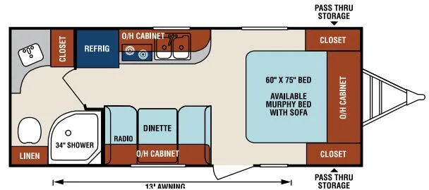 Venture RV Sonic SN190VRB exterior